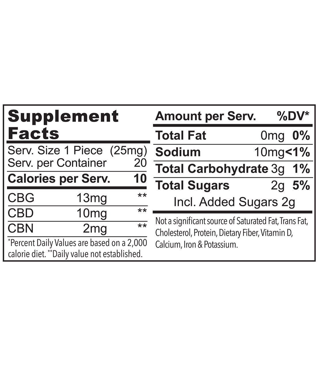 Supplement facts for Hot Cinnamon Hemp Wellness Gummies, detailing ingredients and nutritional information per serving.